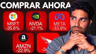 Mejores Acciones Para Comprar Ahora (Durante la Corrección) Q&A + Invitado Especial 🔴