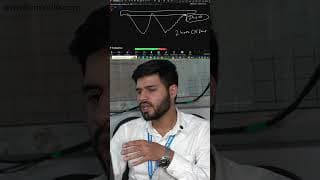 Master the Bear Call Spread Strategy in Under 2 Minutes!
