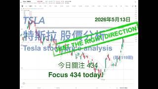 TSLA 特斯拉 股票价格走势的分析 2026年5月13日（第1119期） #Tesla #K线技术分析