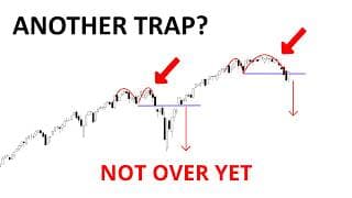 Technical Analysis of Stocks: SPY / QQQ / NVDA / TSLA / AMD / PLTR / AAPL