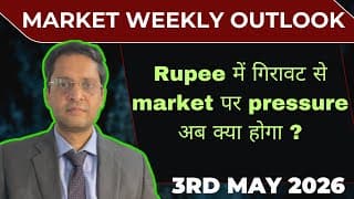 Election results impact on market|Nifty weekly view|Sensex|US iran news|globalmarket|Banknifty view