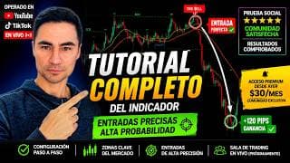 El Indicador que Estamos Usando EN VIVO para Encontrar Entradas de Alta Probabilidad en trading