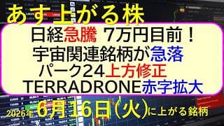 日経急騰 ７万円目前！。宇宙関連銘柄が急落。パーク２４上方修正。ＴＥＲＲＡＤＲＯＮＥが赤字拡大。～あす上がる株　2026年６月１６日（火）に上がる銘柄。最新の日本株情報。高配当株の株価やデイトレ情報