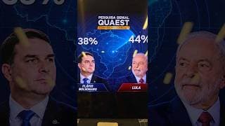 Mercado olha exterior fraco, inflação nos EUA e pesquisa Quaest: Minuto Touro de Ouro