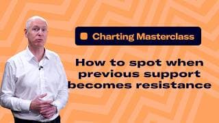 Charting masterclass: the psychology behind support and resistance