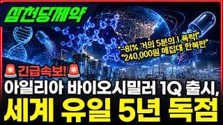 [삼천당제약] 충격! 미국 경구용 GLP-1 15조 매출 90% 수령 + 세계 유일 5년 독점 가시화 #삼천당제약