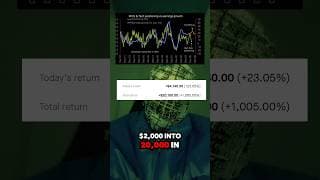 NVDA is the cheapest chip stock in the world right now