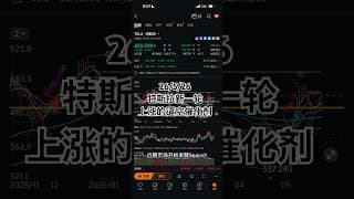 May 26, 2026 特斯拉新一轮上涨的逼空催化剂：合并space X