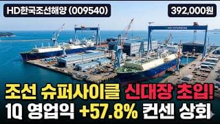 [HD한국조선해양] 박스권 뚫는 반등 시동, 전고점 다시 갈까 - 조선 슈퍼사이클·LNG선 수주 질주 #HD한국조선해양