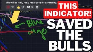 THIS ONE INDICATOR SAVED THE BULLS (31 JUL) - SPY QQQ Options ES NQ Swing & Day Trading