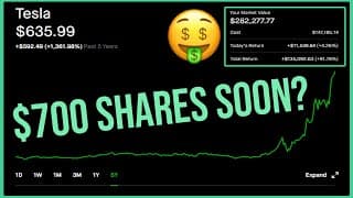 Tesla Stock SURGES Before S&P 500 Inclusion - Robinhood Investing | Tesla Stock Analysis (TSLA)
