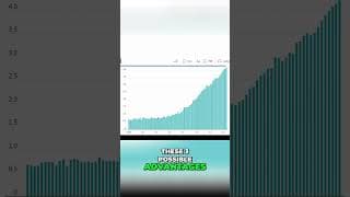 AI Infrastructure Spending & The "Terafab" Project #shorts