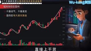 短线高手复盘6大步骤和框架