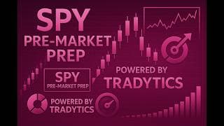 $SPY Pre-Market Prep: A Lot of Overhead Gamma!