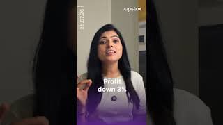 Why HUL Fell 6% After Its Strongest Sales Growth in 3 Years | Profit Down | Upstox