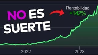 Gané +142% en Bolsa en 8 meses (y tú también puedes)