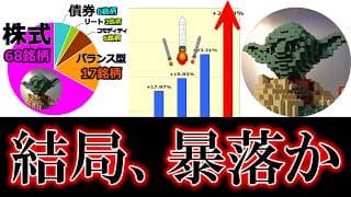 「暴落サイン」は出ていた？ 必勝の投資を目指して【積立1008日目】