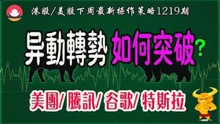 【港股/美股下週展望1219期】｜💥恆指日線/周線異動：即將轉勢？｜💥納指遇阻回落：會否繼續跌？｜💥騰訊、美團、特斯拉、谷歌等科技巨頭最新策略！｜#恆指#期指#期貨#港股#美股#致富學院
