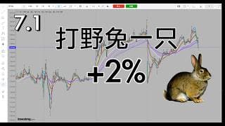 日内打只野兔，日内就是保持这个节奏，越做越轻松