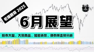 【老貓觀察】2025年6月展望：美股大盤、黃金原油貴金屬、大宗商品期貨、加密市場等回顧與分析 | 老貓與指標