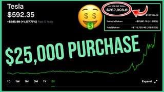 I Just Spent $25,000 on Tesla Stock - Robinhood Investing | Tesla Stock Analysis (TSLA)