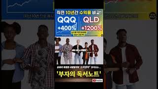 QQQ와 QLD, 직전 10년간 수익률 비교! #qqq #qld