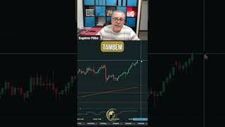 Petróleo a $120 ou correção técnica?
