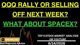 QQQ RALLY OR SELLING OFF NEXT WEEK? WHAT ABOUT SPACEX? - apple Tesla msft google mu nvda stock chart