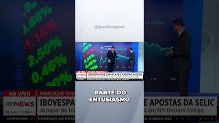 Bolsa sobe com IPCA-15 benigno e aposta na Selic