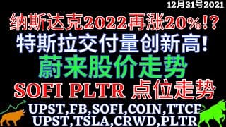 纳斯达克2022再涨20%!? 特斯拉交付量创新高! 蔚来股价走势 SOFI PLTR 点位走势 UPST,FB,SOFI,COIN,TTCF,UPST,TSLA,CRWD,PLTR