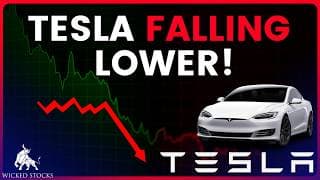 Tesla Stock Price Analysis | Top $TSLA Levels To Watch for July 24th, 2026