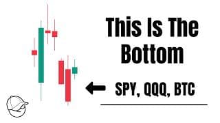 Stock Market Bottom Is Forming? SPY & QQQ | Bitcoin