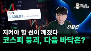 [마감시황] 결국 깨진 지지선... 반대매매 가능성까지?