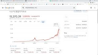 575일차 매일 미국 주식 사는 남자 20210907