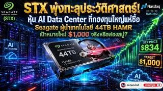 วิเคราะห์หุ้น Seagate (STX) เจาะลึกธุรกิจ AI Data Center หุ้นโตแรงที่สุดแห่งปี 2026!