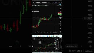 Как торговать на бирже акций США