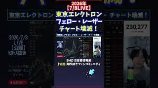 【7/8LIVE】東京エレクトロンフェロー・レーザーチャート壊滅！ #日経平均株価 #投資