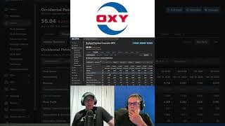 How Has the Iran War Impacted Oxy Stock Prices?