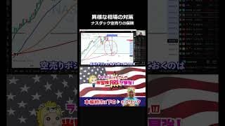 #投資 #銀と金 #ライオンじゅんさん #相場操縦