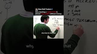 Why Almost Nobody Can Start a Hedge Fund