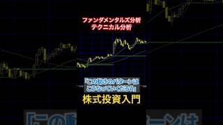 【株式投資入門】ファンダメンタルズ分析とテクニカル分析を解説 #shorts #ファンダメンタルズ分析 #テクニカル分析
