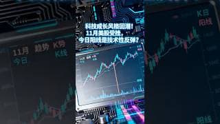 科技成长风格回潮！11月美股受挫，今日阳线是技术性反弹？
