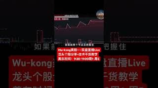1分钟看懂承接形态-精准把握主力意图（股民必学） #投資 #大熱門 #熱門 #投資心法 #股市 #trading #领涨 #美股