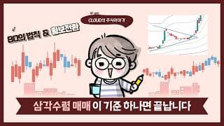 지금 사야 할까? 삼각수렴 돌파 후 횡보 채널 작도법 (실전 차트 분석) #삼각수렴 #횡보전환