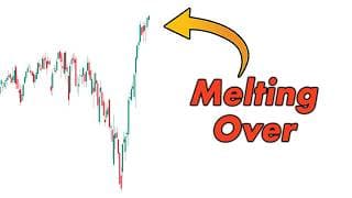 The Stock Market Is Melting