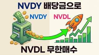 NVDY 배당금으로 엔비디아 2배 레버리지 NVDL 투자