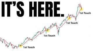 We've Seen This Before... (sp500, nasdaq)