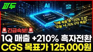 [파두] -20% 조정 끝났나? 오늘 +4.76% V자 반등 #파두