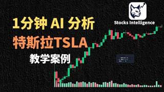 1分钟AI复盘分析特斯拉TSLA教学视频