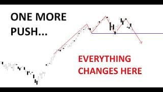 Technical Analysis of Stocks: SPX / QQQ / NVDA / TSLA / AMD / PLTR / SOFI / IREN / HOOD